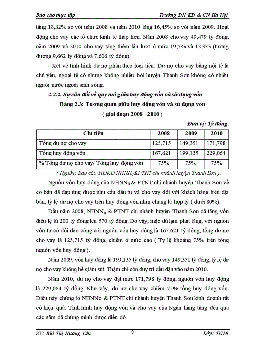 image for page Tình hình hoạt động của NHNNo PTNT huyện Thanh Sơn 1