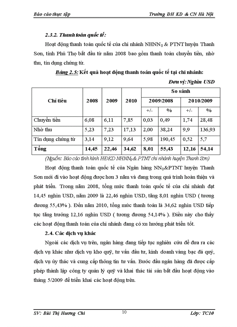 image for page Tình hình hoạt động của NHNNo PTNT huyện Thanh Sơn 1