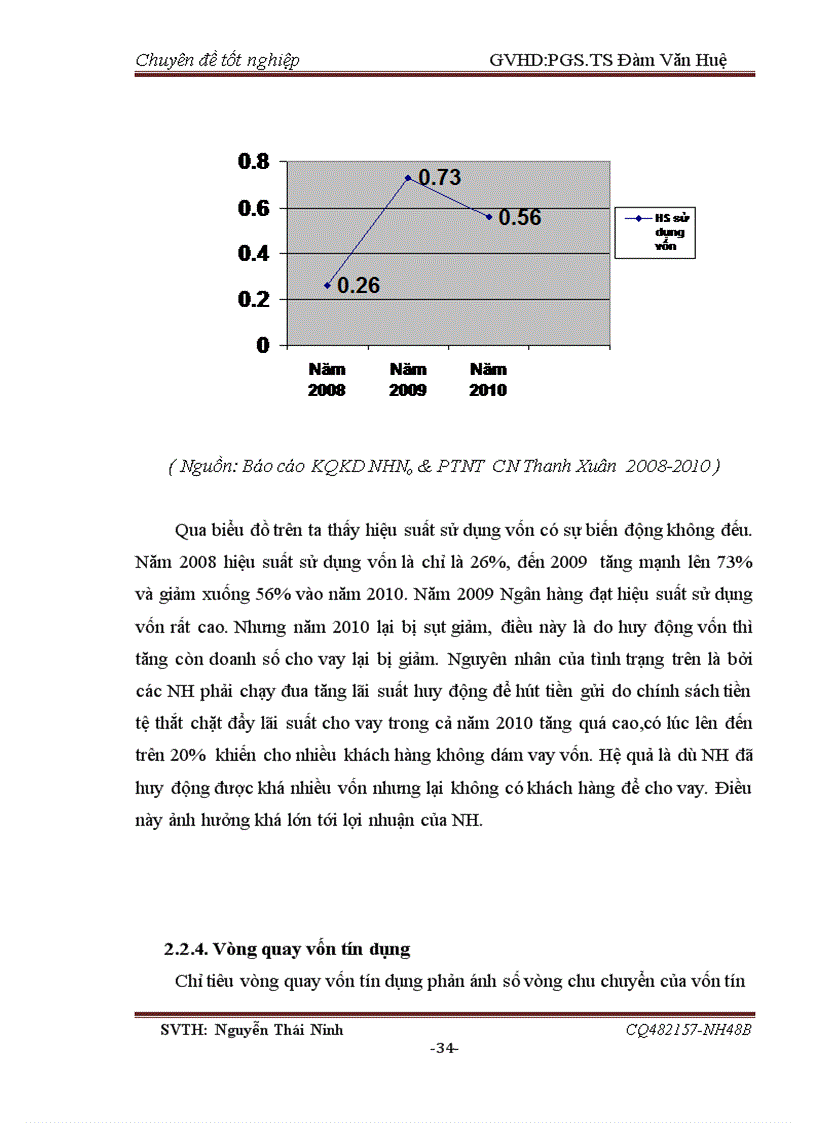 image for page Nâng cao chất lượng tín dụng tại NHNo PTNT chi nhánh Thanh Xuân Hà Nội