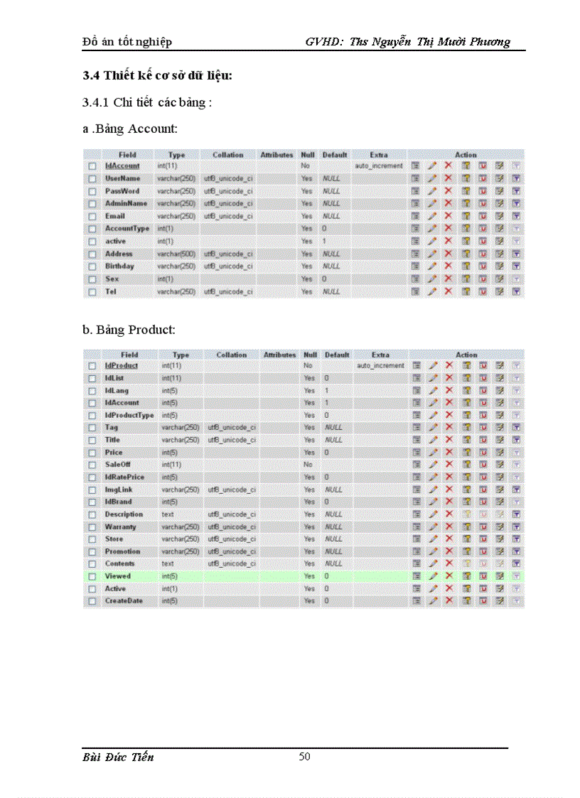 image for page Xây dựng website bán hàng điện tử