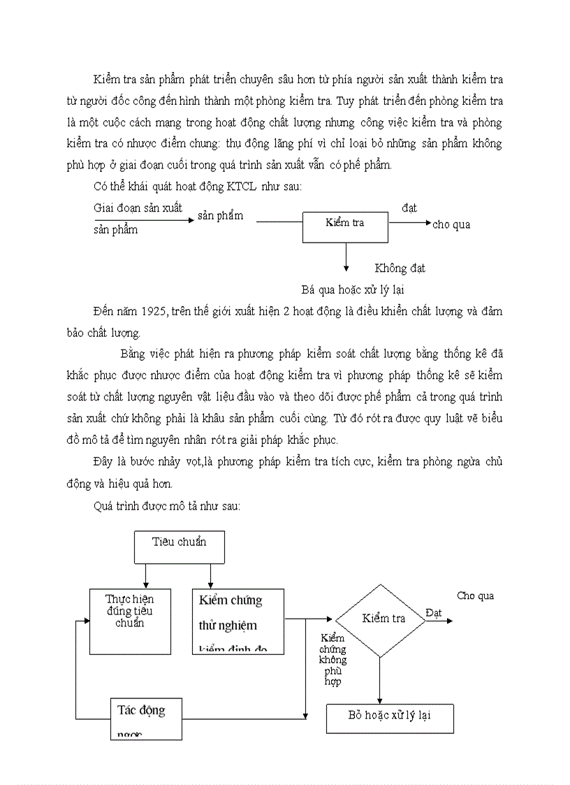 image for page Vấn đề áp dụng hệ thống QTCL trong các DNCN Việt Nam hiện nay