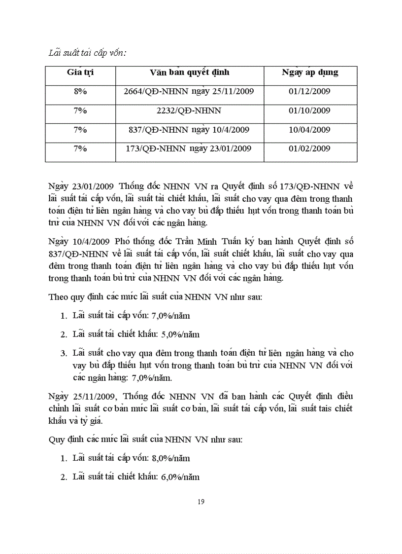 image for page Thực trạng và đánh giá chính sách tiền tệ của Ngân hàng nhà nước Việt Nam giai đoạn từ 2007 đến hết 2010