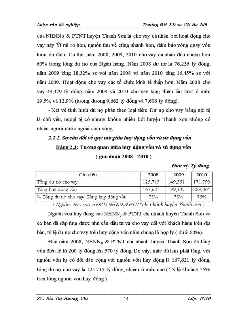 image for page Một số giải pháp mở rộng hoạt động huy động vốn tại NHNo PTNT chi nhánh huyện Thanh Sơn Tỉnh Phú Thọ 1