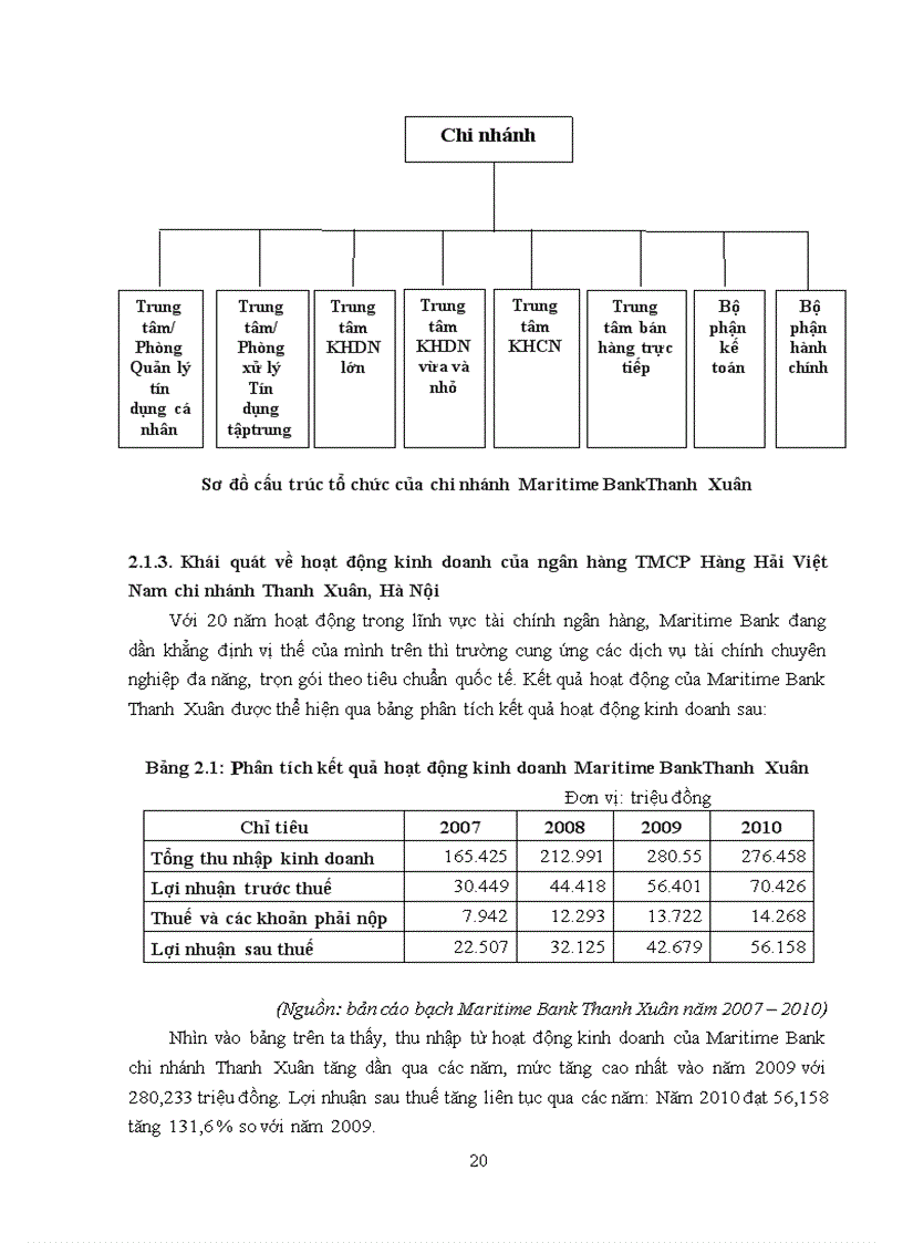 image for page Giải pháp nâng cao hiệu quả huy động vốn tiền gửi tại Ngân hàng TMCP Hàng Hải Việt Nam chi nhánh Thanh Xuân Hà Nội 3