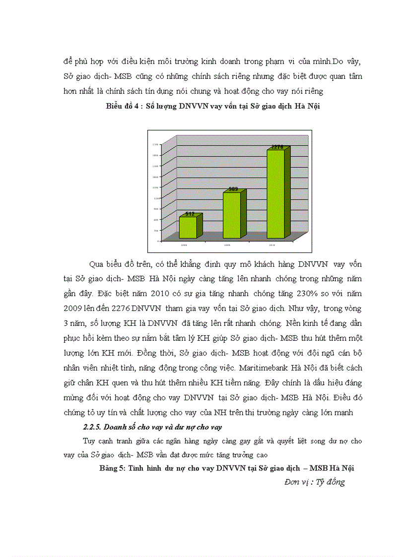 image for page Nâng cao chất lượng cho vay đối với doanh nghiệp vừa và nhỏ tại Sở giao dịch của ngân hang thương mại cổ phần Hàng Hải Việt Nam 3