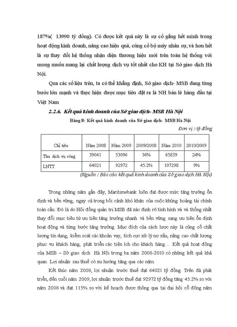 image for page Nâng cao chất lượng cho vay đối với doanh nghiệp vừa và nhỏ tại Sở giao dịch của ngân hang thương mại cổ phần Hàng Hải Việt Nam 3