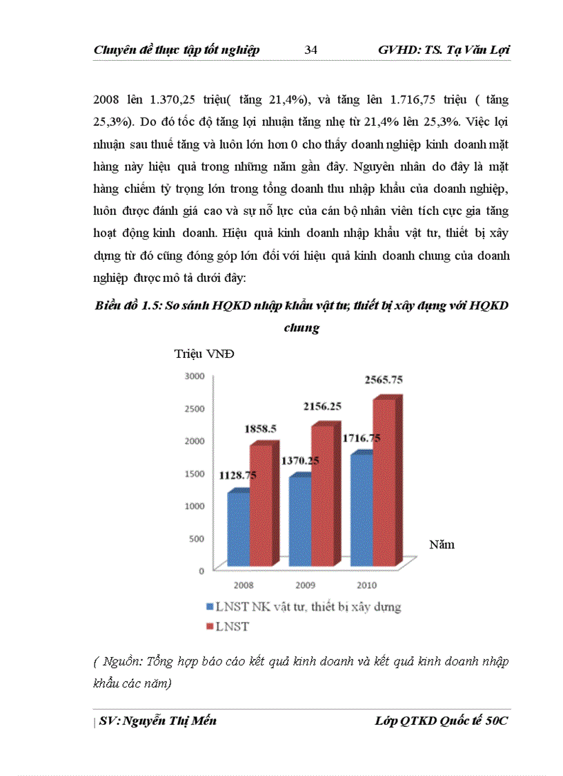 image for page Nâng cao hiệu quả kinh doanh nhập khẩu vật tư thiết bị ngành xây dựng tại công ty cổ phần kinh doanh Vinaconex Vinatra JSC