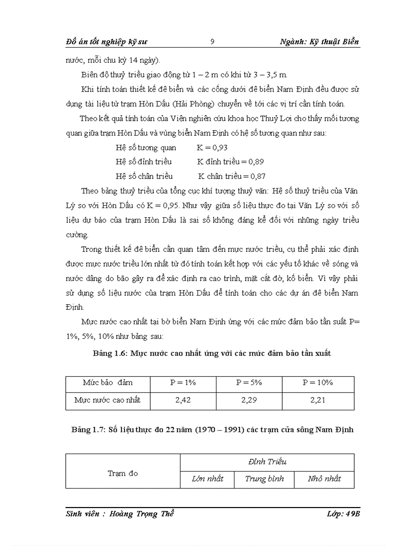 image for page Thiết kế xây dựng công trình đê biển Giao Thủy