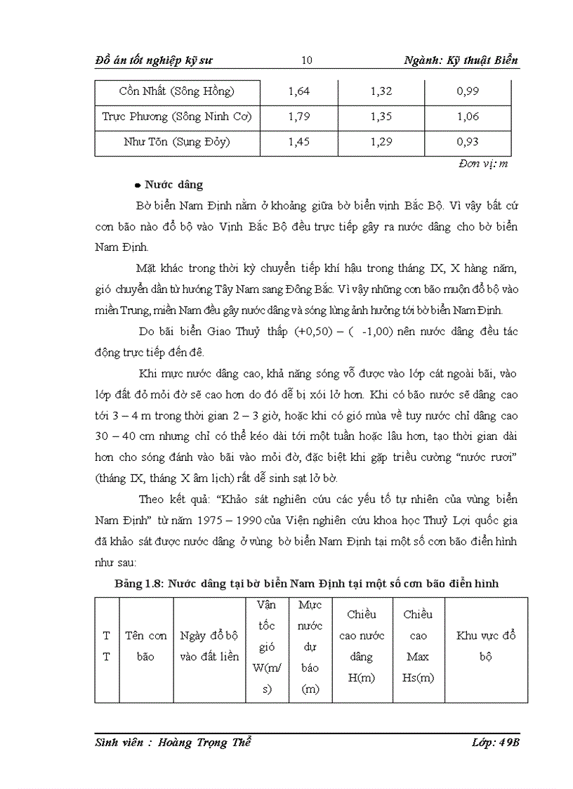 image for page Thiết kế xây dựng công trình đê biển Giao Thủy