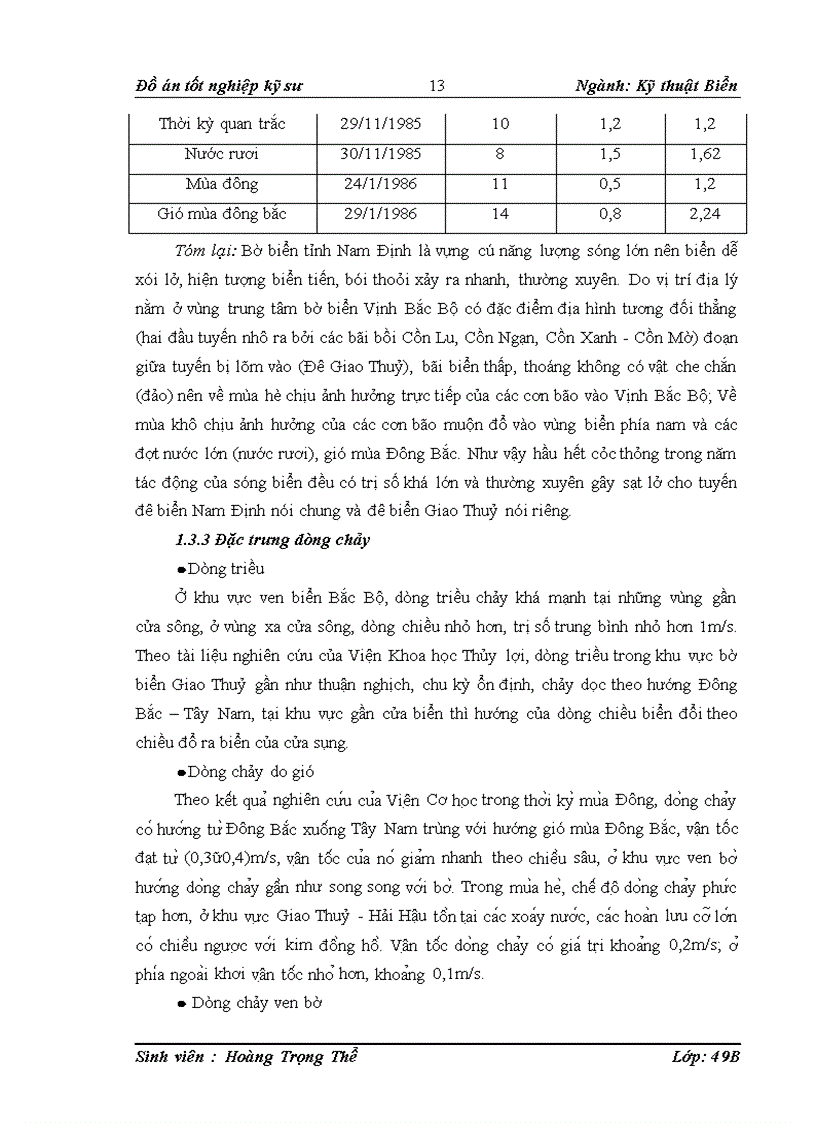 image for page Thiết kế xây dựng công trình đê biển Giao Thủy