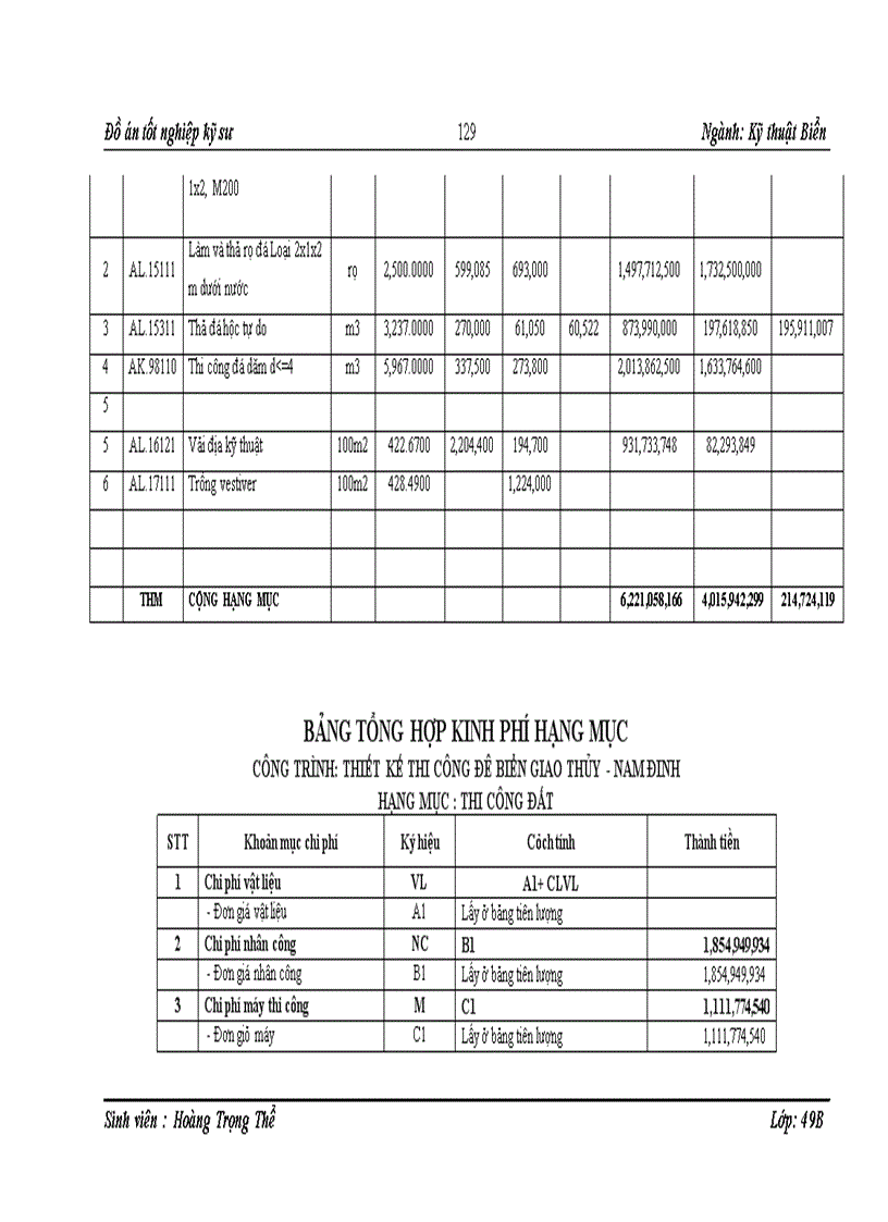 image for page Thiết kế xây dựng công trình đê biển Giao Thủy