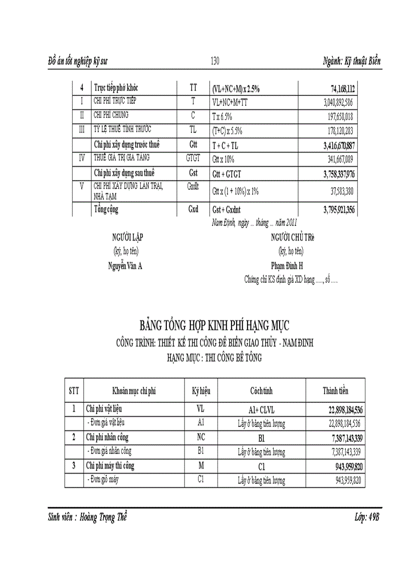 image for page Thiết kế xây dựng công trình đê biển Giao Thủy