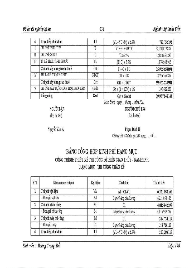 image for page Thiết kế xây dựng công trình đê biển Giao Thủy
