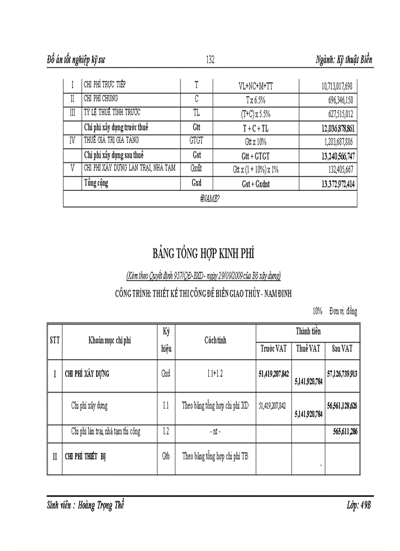 image for page Thiết kế xây dựng công trình đê biển Giao Thủy