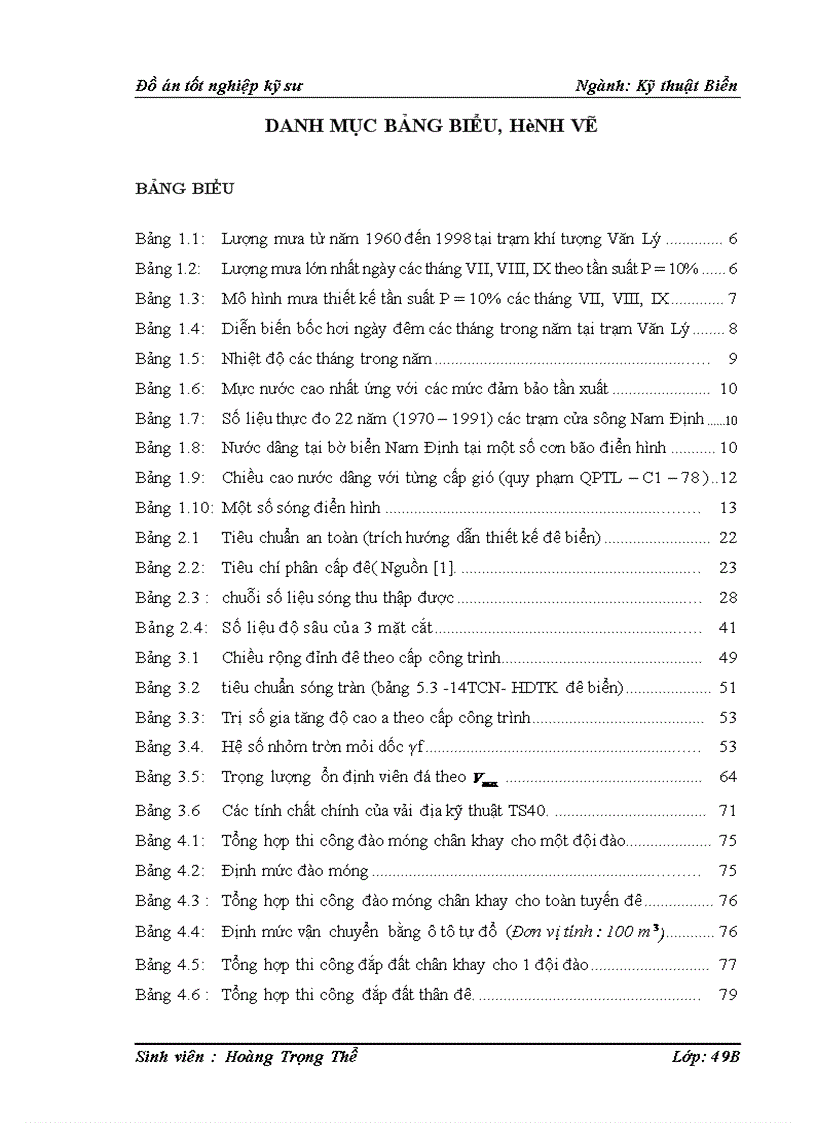 image for page Thiết kế xây dựng công trình đê biển Giao Thủy