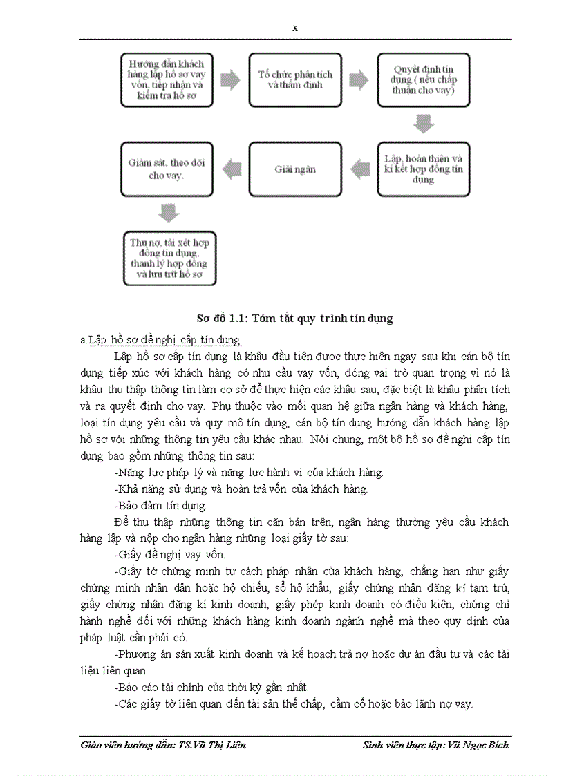 image for page Nâng cao chất lượng tín dụng tại Sở giao dịch Ngân hàng Nông nghiệp và Phát triển Nông thôn Việt Nam