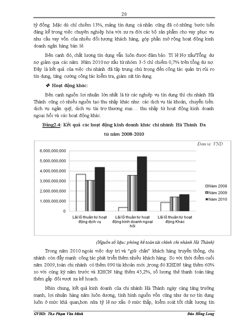 image for page Một số giải pháp tăng cường hoạt động huy động vốn tại ngân hàng thương mại cổ phần Bắc Á chi nhánh Hà Thành 1