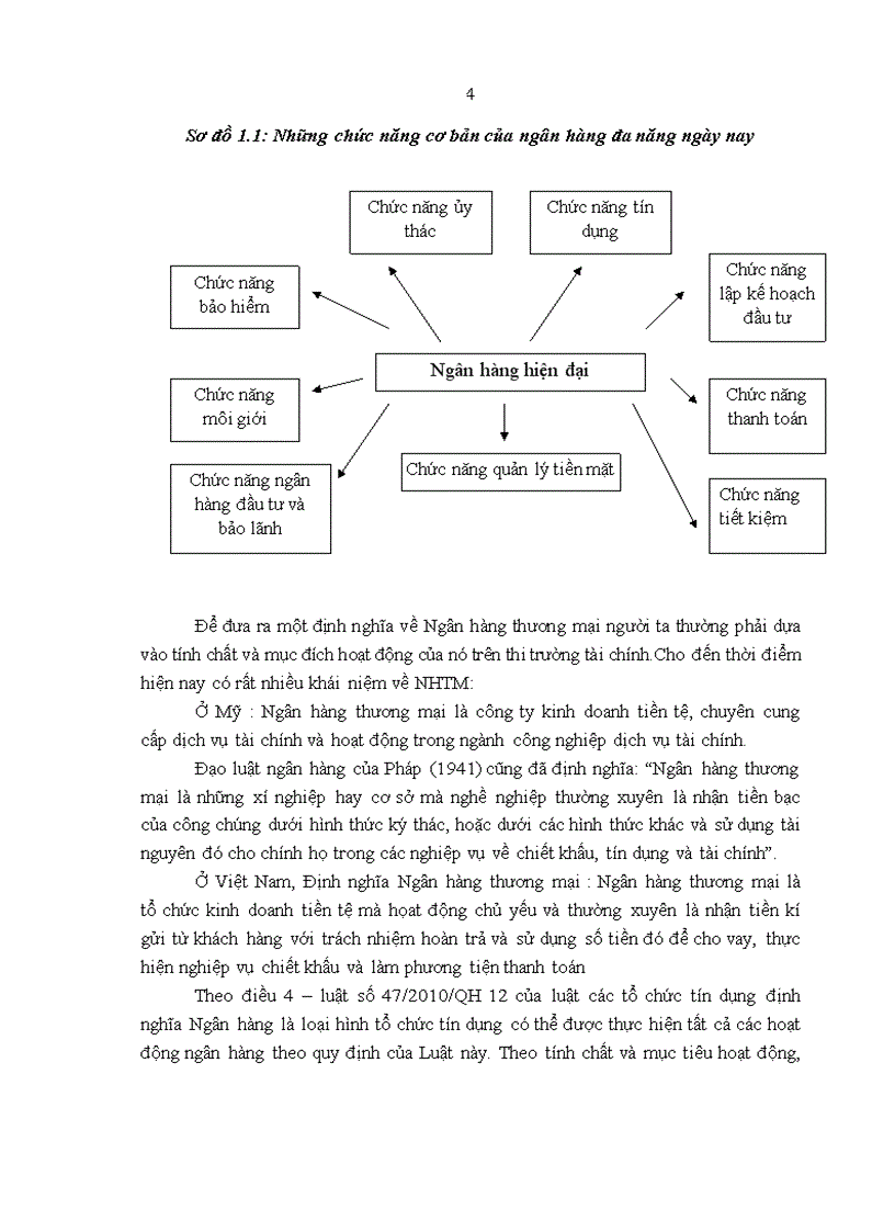 image for page Giải pháp tăng cường công tác huy động vốn của Ngân hàng ĐT PT chi nhánh Lạng Sơn
