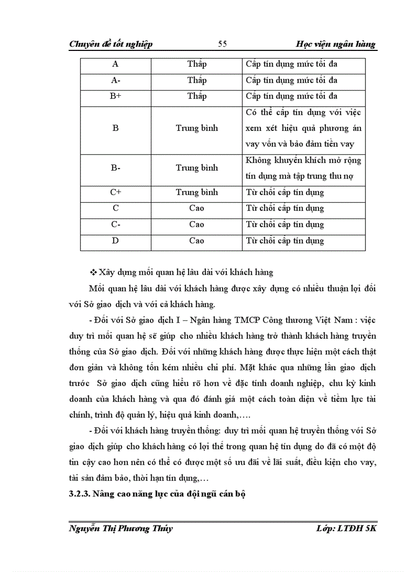 image for page Giải pháp hạn chế rủi ro tín dụng tại Sở giao dịch I Ngân hàng Công thương Việt Nam 1
