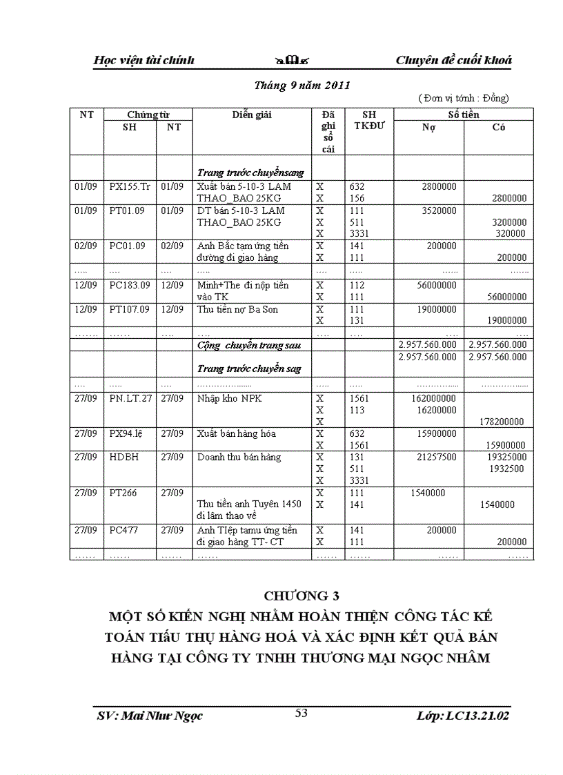 image for page Tổ chức công tác kế toán bán hàng và xác định kết quả bán hàng tại Công ty TNHH thương mại Ngọc Nhâm 3