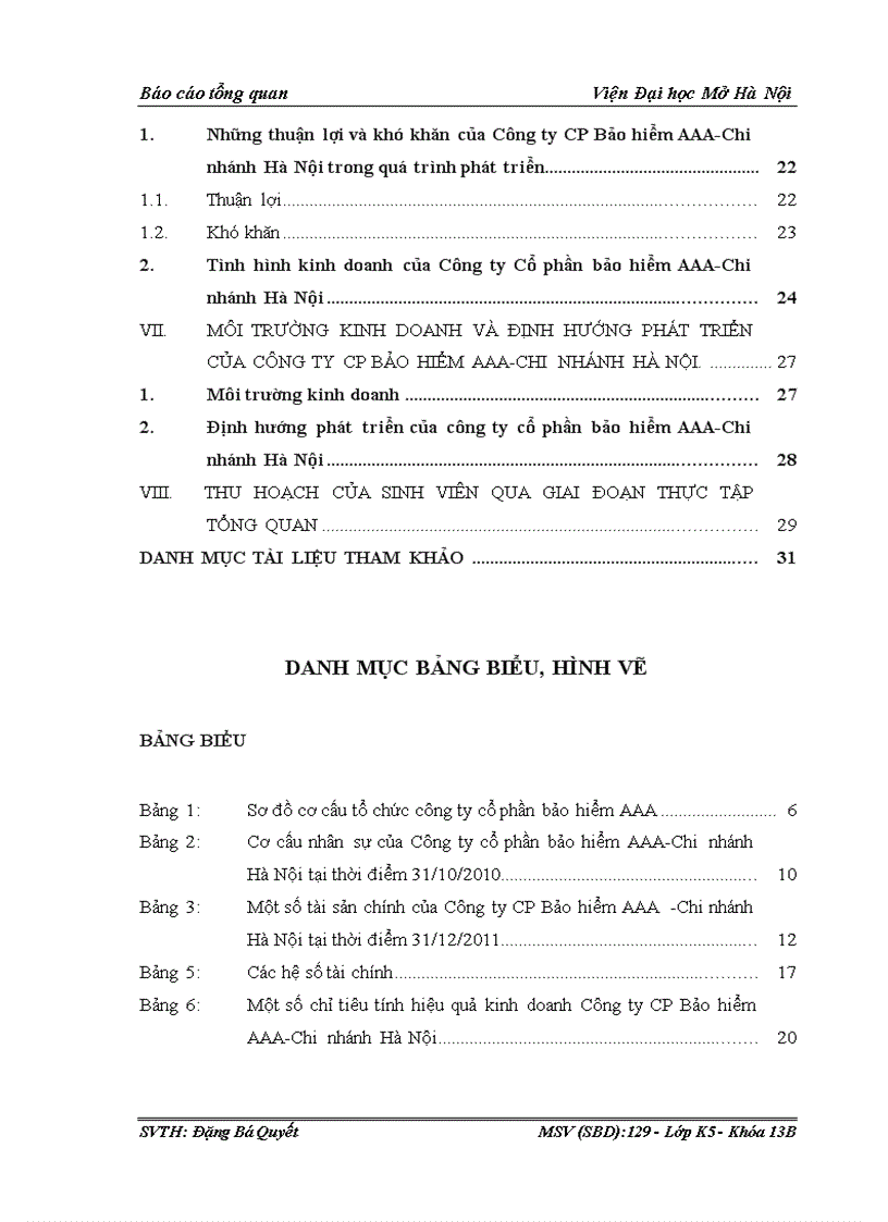 image for page Định hướng phát triển của công ty cổ phần bảo hiểm AAA Chi nhánh Hà Nội