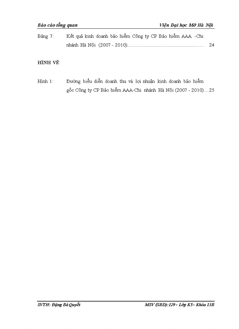 image for page Định hướng phát triển của công ty cổ phần bảo hiểm AAA Chi nhánh Hà Nội