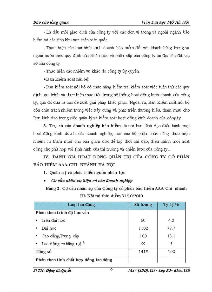 image for page Định hướng phát triển của công ty cổ phần bảo hiểm AAA Chi nhánh Hà Nội