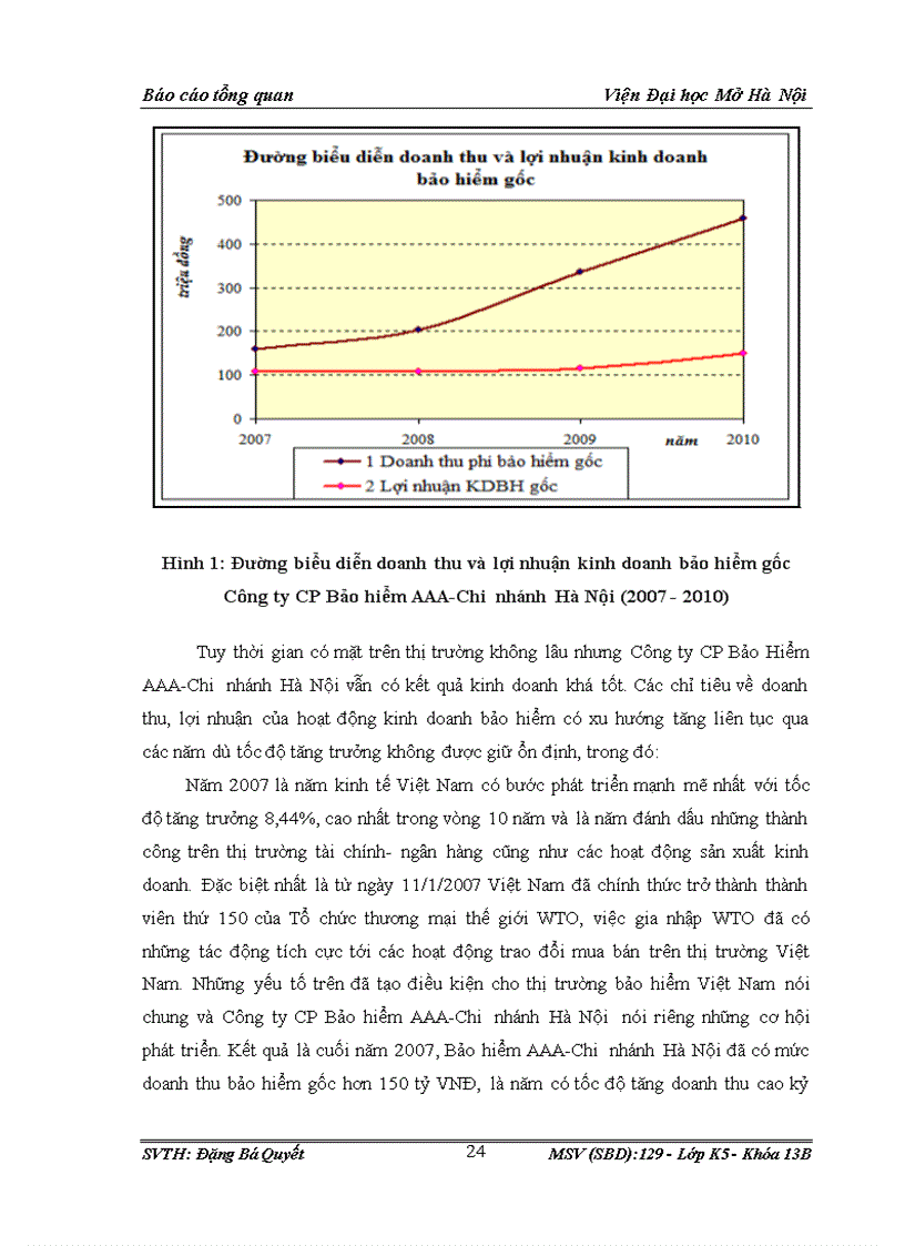 image for page Định hướng phát triển của công ty cổ phần bảo hiểm AAA Chi nhánh Hà Nội