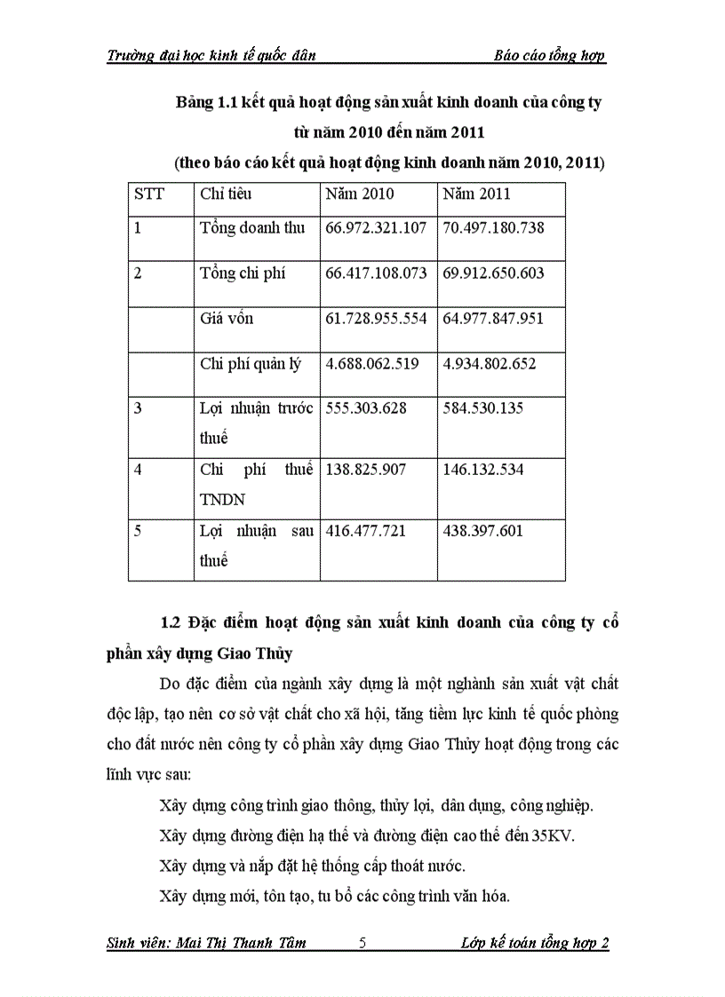 image for page Đánh giá về tổ chức kế toán tại công ty cổ phần xây dựng Giao Thủy