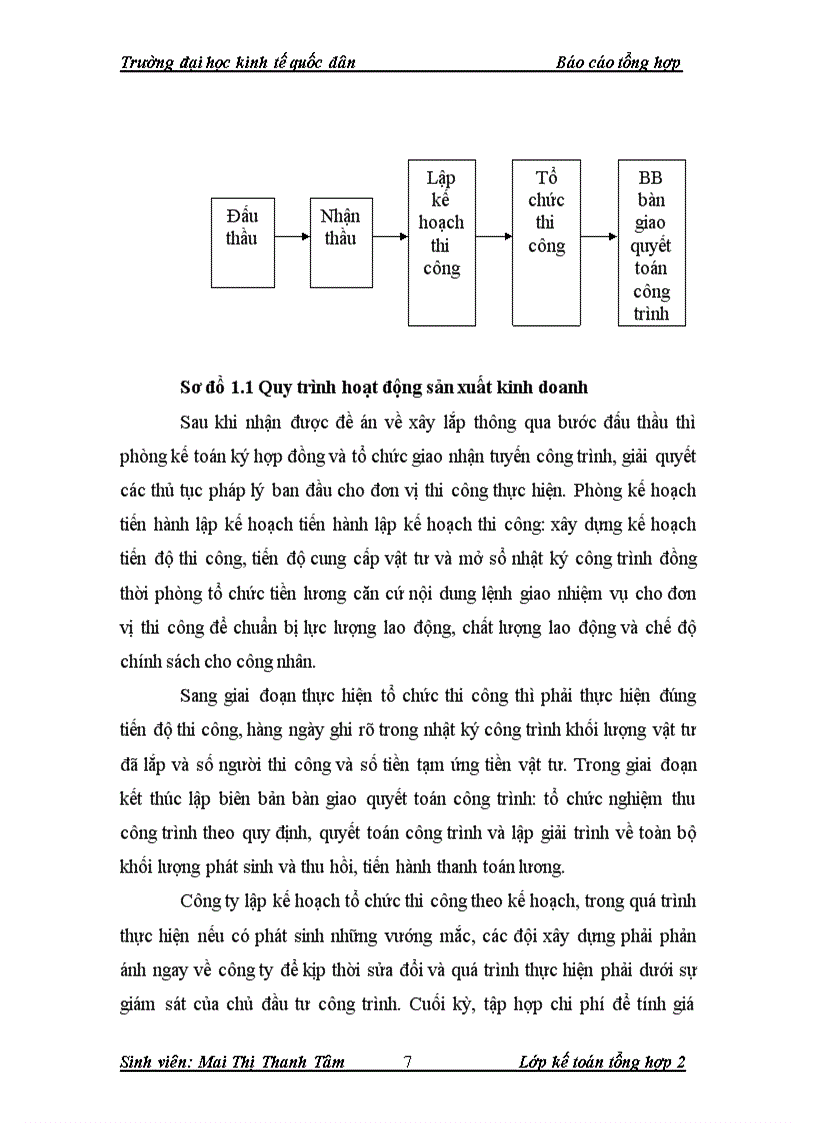image for page Đánh giá về tổ chức kế toán tại công ty cổ phần xây dựng Giao Thủy
