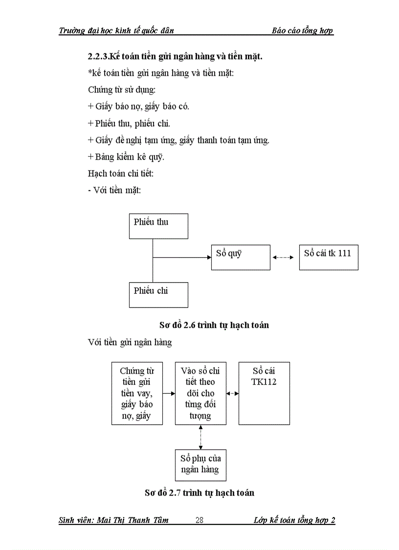 image for page Đánh giá về tổ chức kế toán tại công ty cổ phần xây dựng Giao Thủy