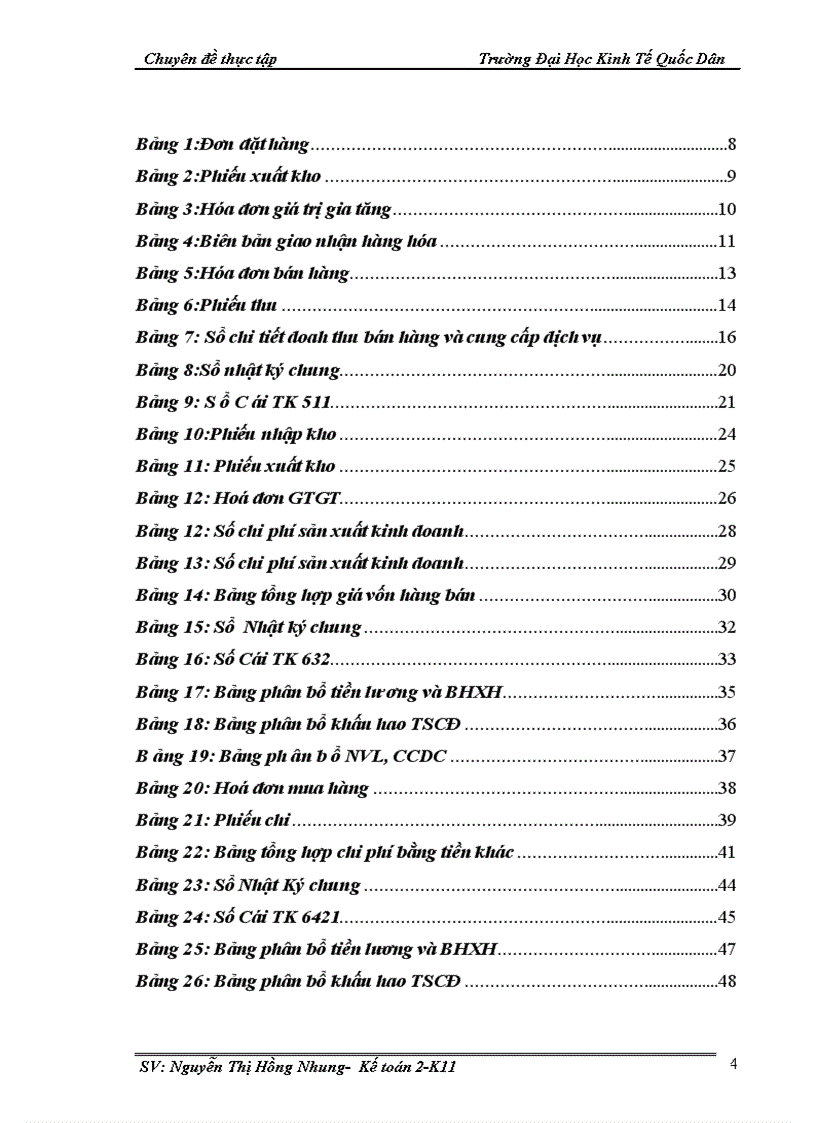 image for page Hoàn thiện kế toán bán hàng và xác định kết quả kinh doanh tại Công ty cổ phần tư vấn phát triển xây dựng và thương mại Hưng Thịnh