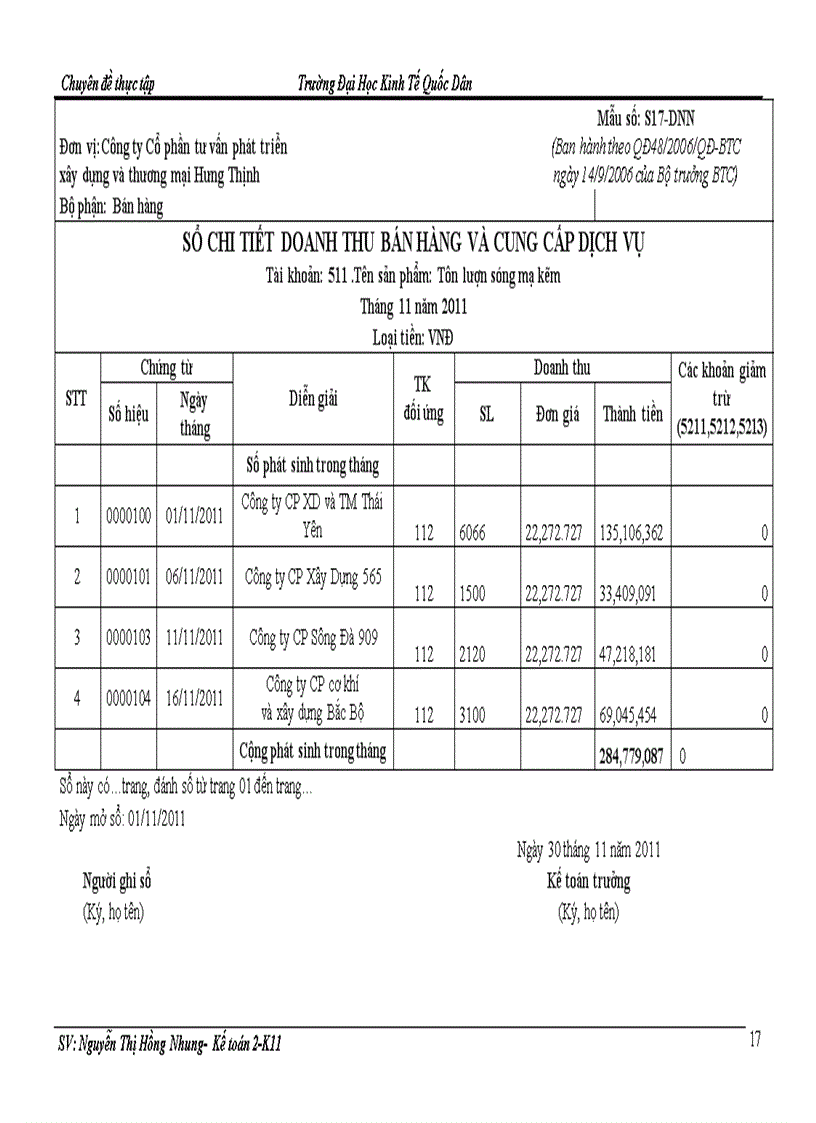 image for page Hoàn thiện kế toán bán hàng và xác định kết quả kinh doanh tại Công ty cổ phần tư vấn phát triển xây dựng và thương mại Hưng Thịnh