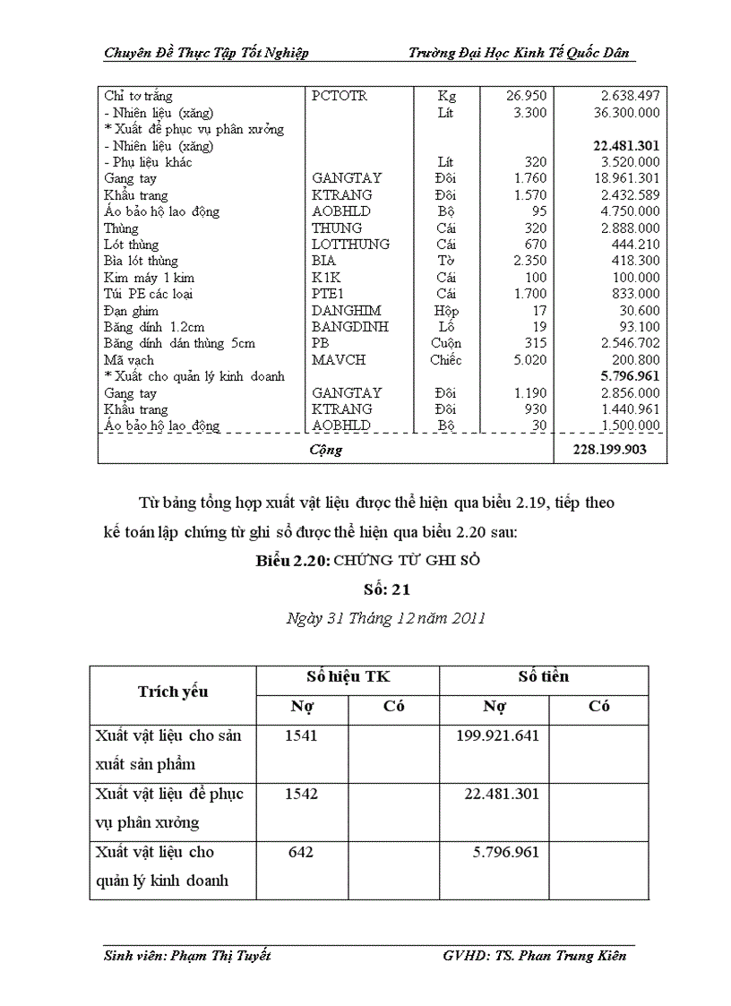 image for page Kế toán nguyên vật liệu tại Công ty TNHH XNK thủ công mỹ nghệ Đông Thành