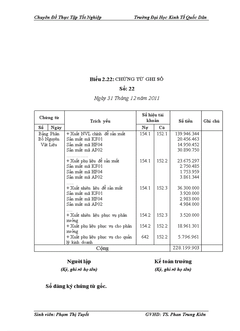 image for page Kế toán nguyên vật liệu tại Công ty TNHH XNK thủ công mỹ nghệ Đông Thành