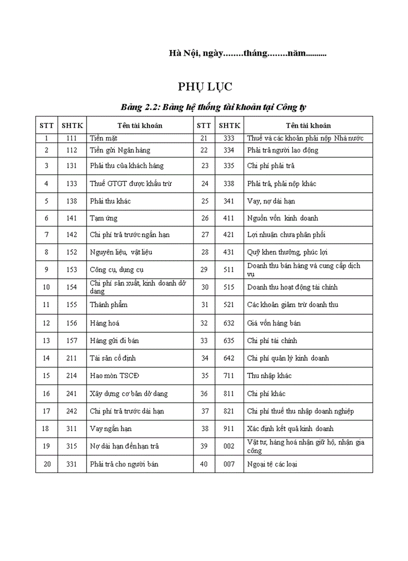 image for page Kế toán nguyên vật liệu tại Công ty TNHH XNK thủ công mỹ nghệ Đông Thành