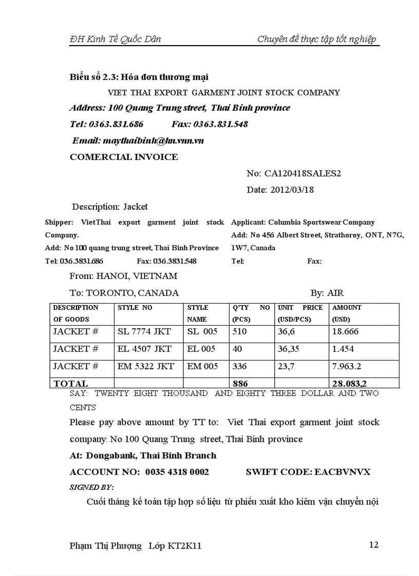 image for page Hoàn thiện kế toán bán hàng và xác định kết quả bán hàng tại công ty cổ phần may xuất khẩu Việt Thái