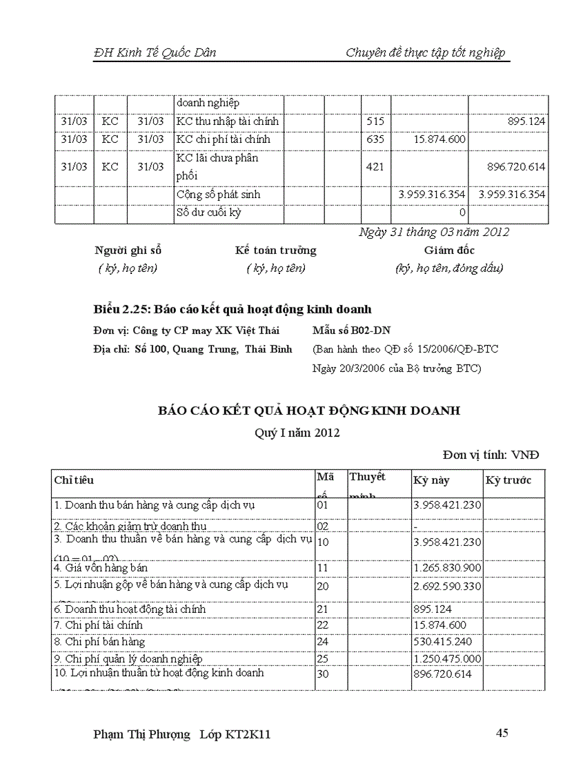 image for page Hoàn thiện kế toán bán hàng và xác định kết quả bán hàng tại công ty cổ phần may xuất khẩu Việt Thái