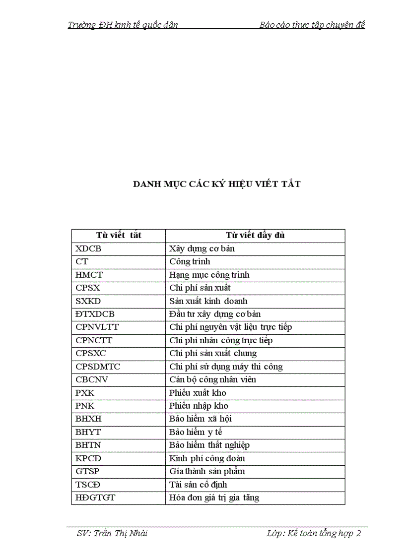 image for page Kế toán tập hợp chi phí sản xuất và tính giá thành sản phẩm tại Công ty Cổ phần Đầu Tư và Phát Triển An Phát