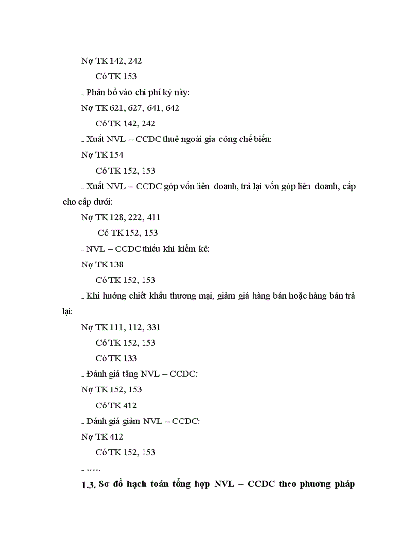 image for page Kế toán NVL CCDC tại Công ty cổ phần Ausnam