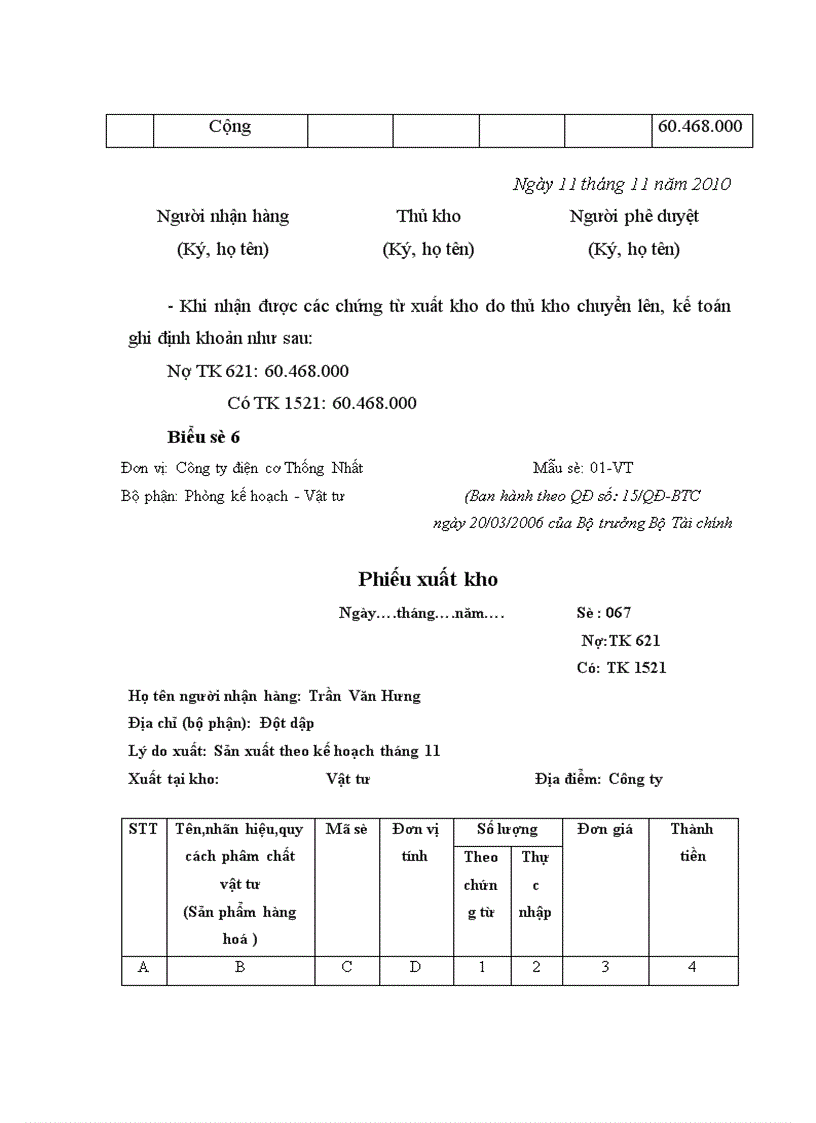 image for page Kế toán NVL CCDC tại Công ty cổ phần Ausnam