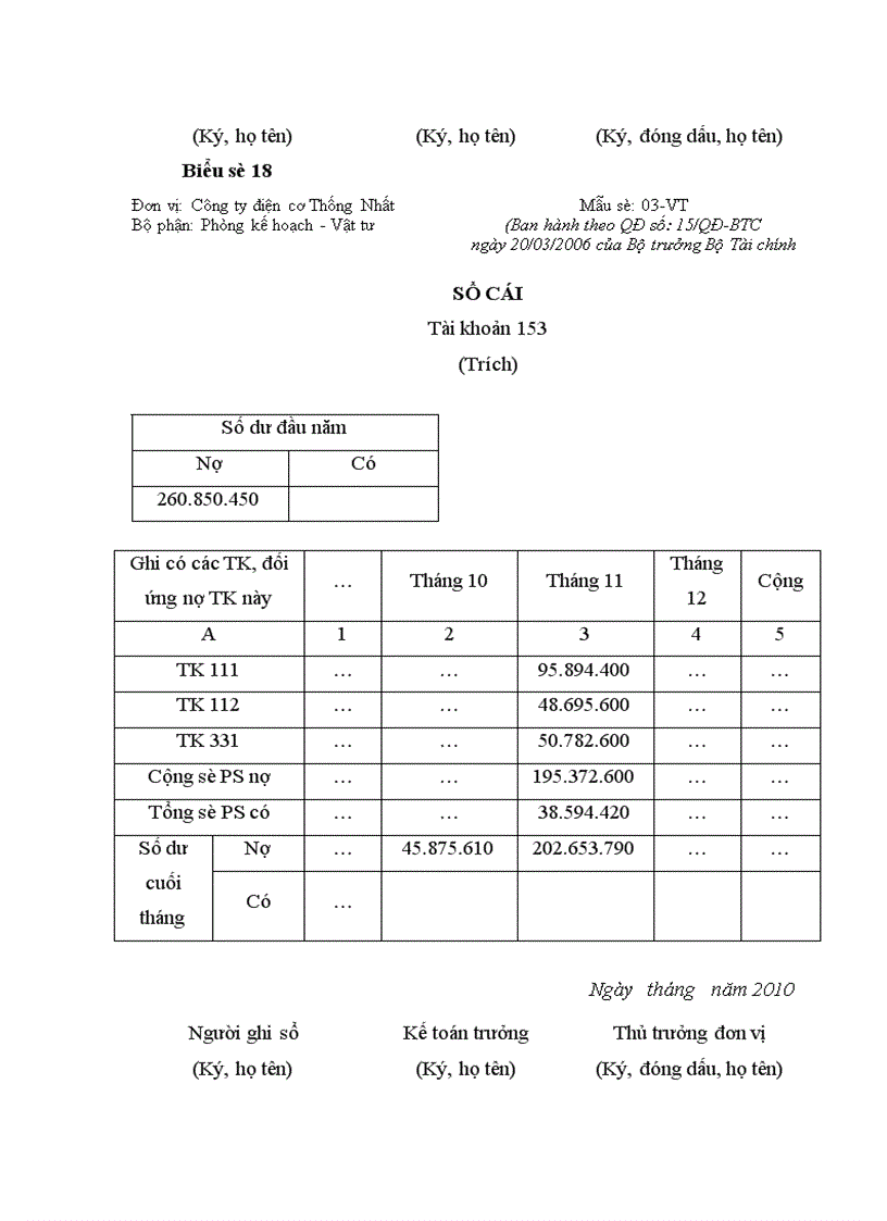 image for page Kế toán NVL CCDC tại Công ty cổ phần Ausnam
