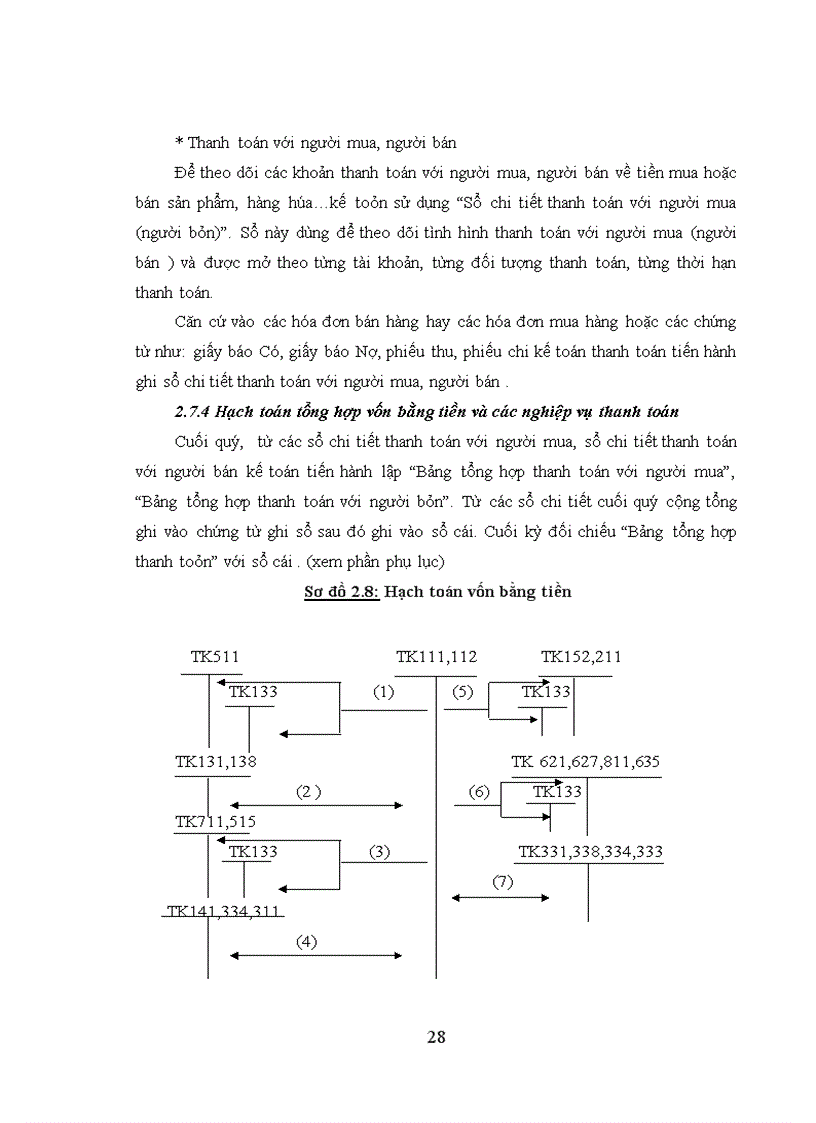 image for page Một số ý kiến nhận xét về công tác hạch toán kế toán các phần hành tại Viễn thông nghệ an