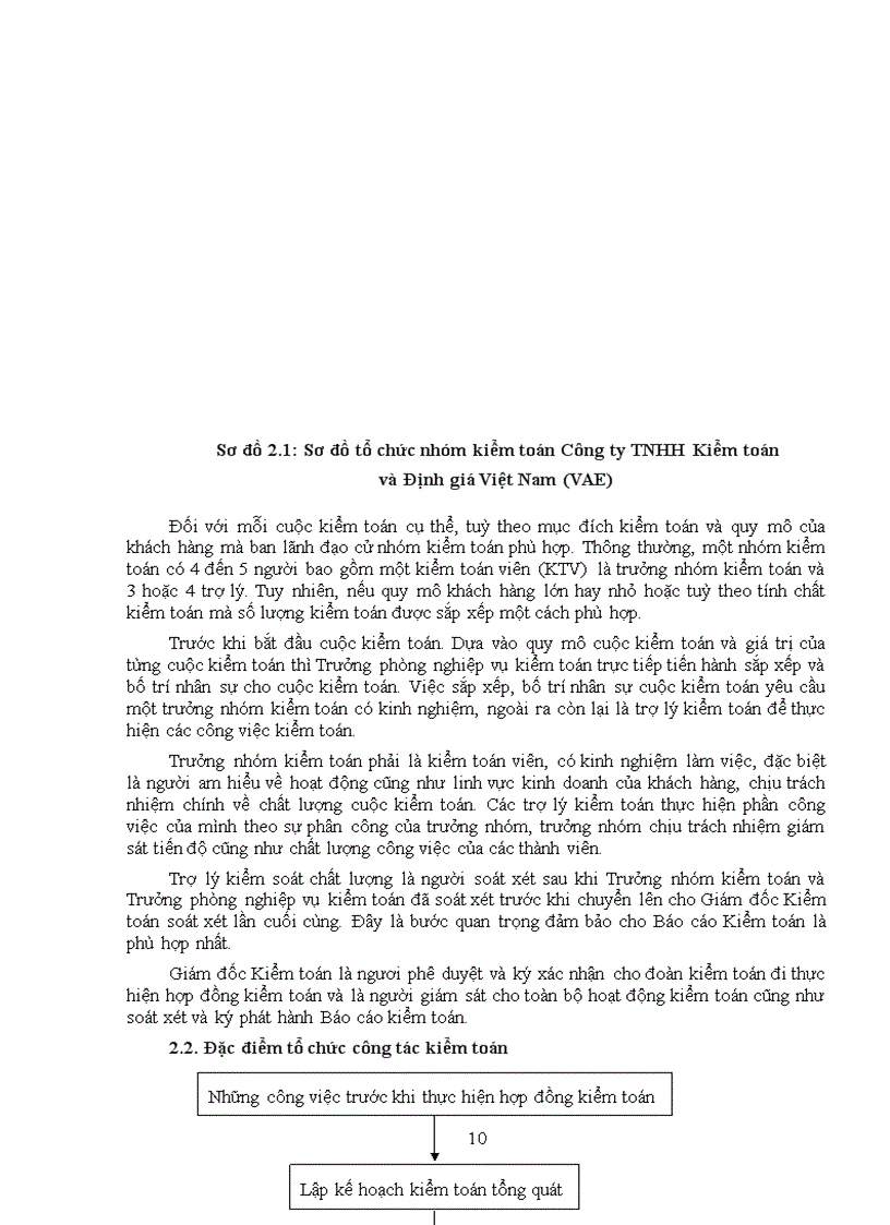 image for page Công ty Trách Nhiệm Hữu Hạn TNHH Kiểm toán và Định giá Việt Nam