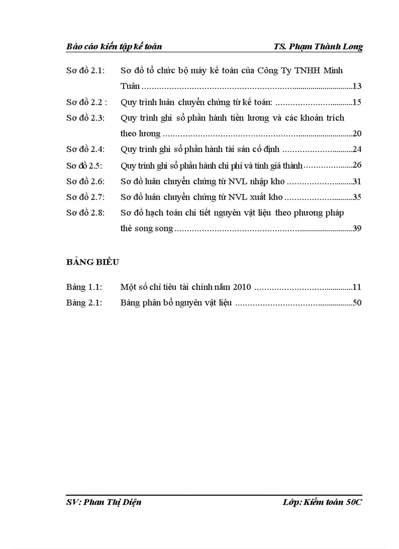 image for page Đánh giá thực trạng tổ chức kế toán tại Công Ty TNHH Minh Tuân và kiến nghị