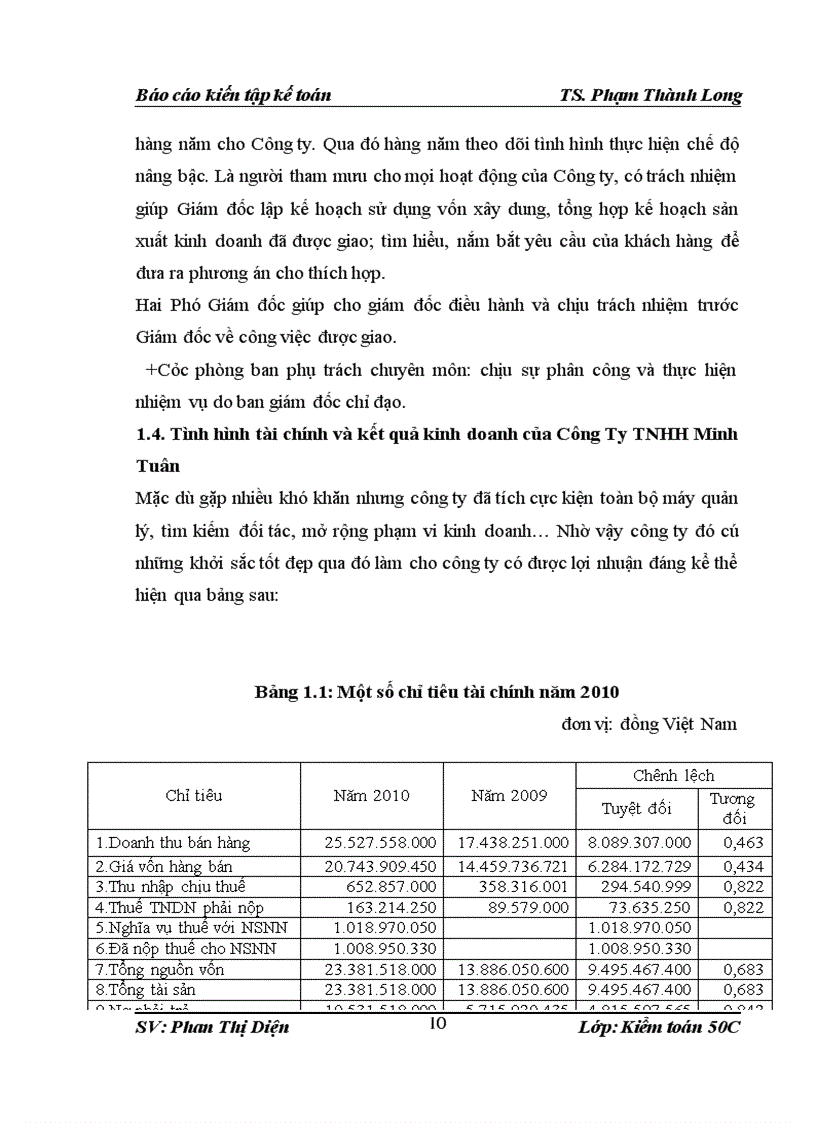 image for page Đánh giá thực trạng tổ chức kế toán tại Công Ty TNHH Minh Tuân và kiến nghị