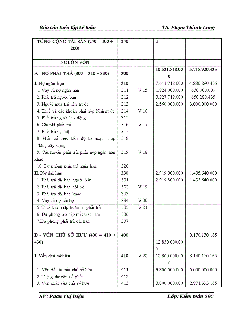 image for page Đánh giá thực trạng tổ chức kế toán tại Công Ty TNHH Minh Tuân và kiến nghị