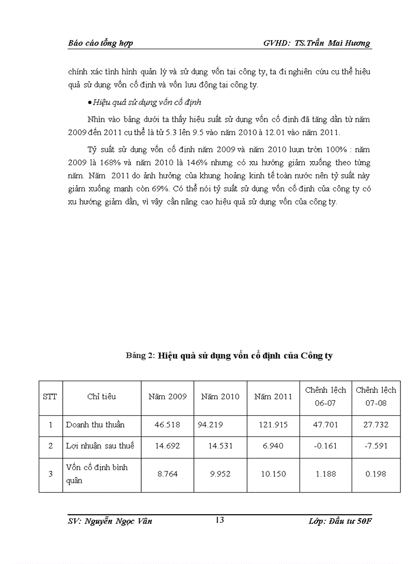 image for page Thực trạng các hoạt động đầu tư của Công ty cổ phần đầu tư xây dựng và phát triển đô thị Lilama