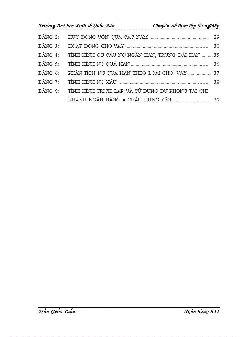 image for page Phòng ngừa và hạn chế rủi ro tín dụng tại Chi nhánh Ngân hàng thương mại cổ phần Á Châu tỉnh Hưng Yên 1