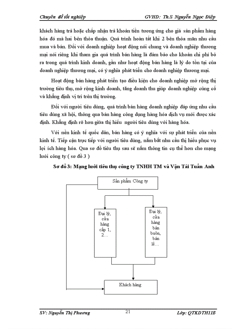 image for page Hoàn thiện công tác tiêu thụ của công ty TNHH Thương mại và Vận tải Tuấn Anh